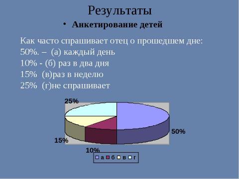 Презентация на тему "Роль отца в семейном воспитании" по обществознанию