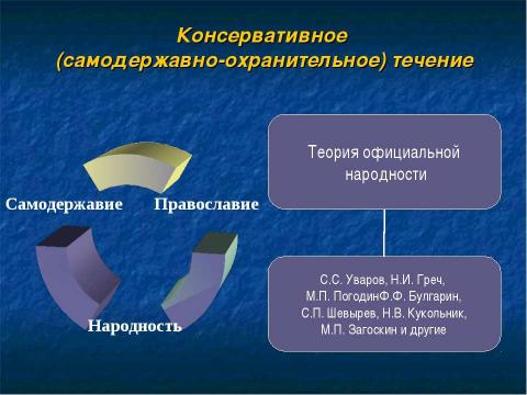 Презентация на тему "Общественная жизнь России при Николае I" по истории