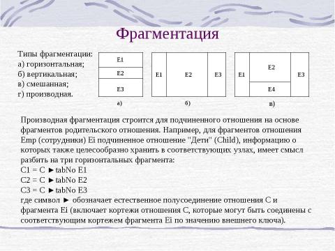 Презентация на тему "Распределение базы данных" по информатике