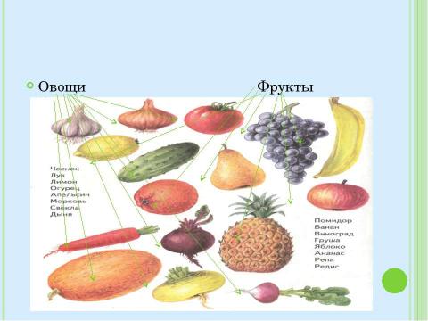 Презентация на тему "Почему нужно есть много овощей и фруктов? 1 класс" по окружающему миру