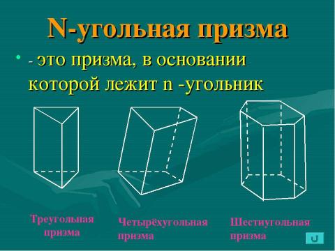 Презентация на тему "Призма 10 класс" по геометрии