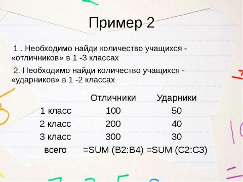 Презентация на тему "Применение формул для вычисления в таблицах, созданных в Microsoft Word 2007" по информатике