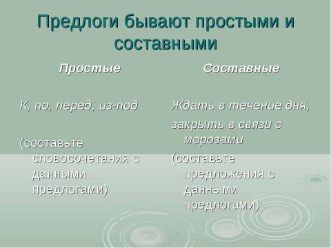 Презентация на тему "Предлог как часть речи" по русскому языку