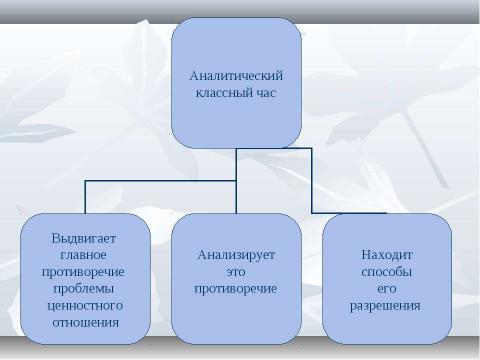 Презентация на тему "Новые технологии воспитательного процесса" по обществознанию