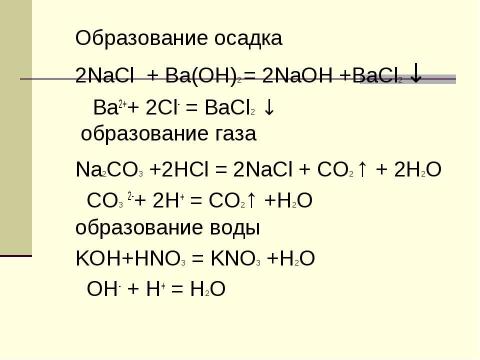 Презентация на тему "Химические реакции" по химии