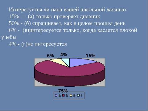 Презентация на тему "Роль отца в семейном воспитании" по обществознанию