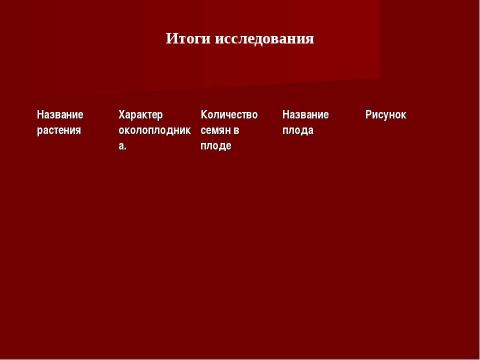 Презентация на тему "Плоды. Значение и разнообразие плодов." по биологии