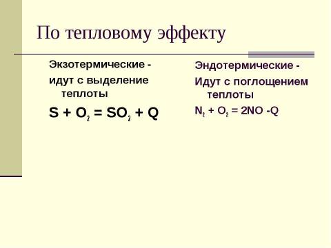 Презентация на тему "Химические реакции" по химии