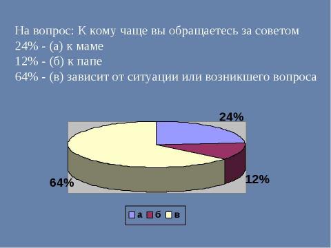 Презентация на тему "Роль отца в семейном воспитании" по обществознанию