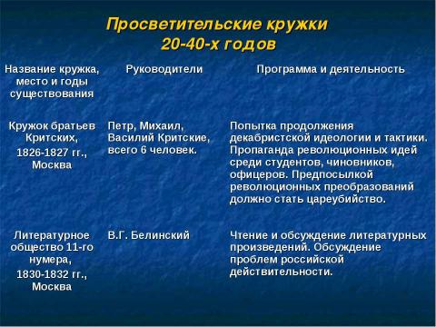 Презентация на тему "Общественная жизнь России при Николае I" по истории