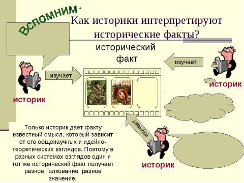 Презентация на тему "Исторические события 5 класс" по истории