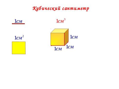 Презентация на тему "Объем прямоугольного параллелепипеда 5 класс" по геометрии