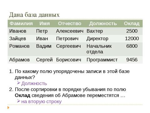 Презентация на тему "Решение заданий ЕГЭ то теме «Базы данных»" по информатике