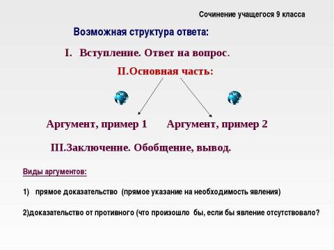 Презентация на тему "ГИА по русскому языку: как писать сочинение" по русскому языку