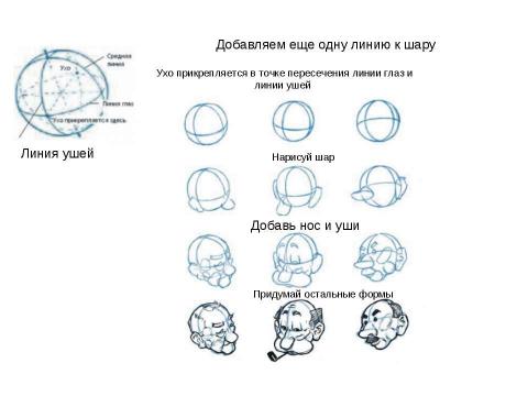 Презентация на тему "Забавы с карандашом Эндрю Лумиса" по МХК