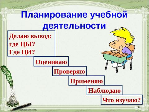 Презентация на тему "Учимся обозначать звук [ы] после звука [ц]" по русскому языку